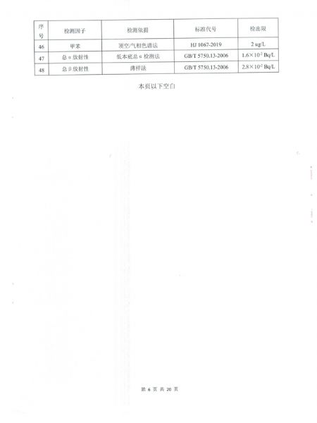 土壤和地下水檢測(cè)報(bào)告 (7).png